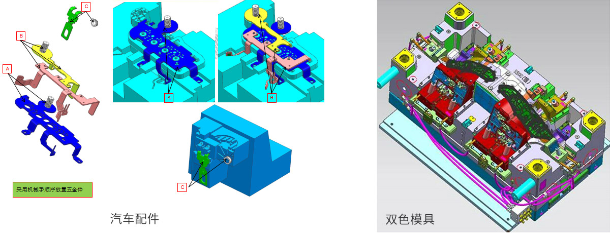 注塑機選購指南