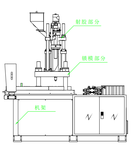 臺富機(jī)械立式注塑機(jī)移模部分1