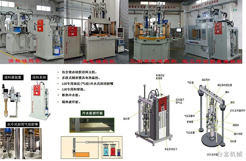 多款機(jī)型合在一起